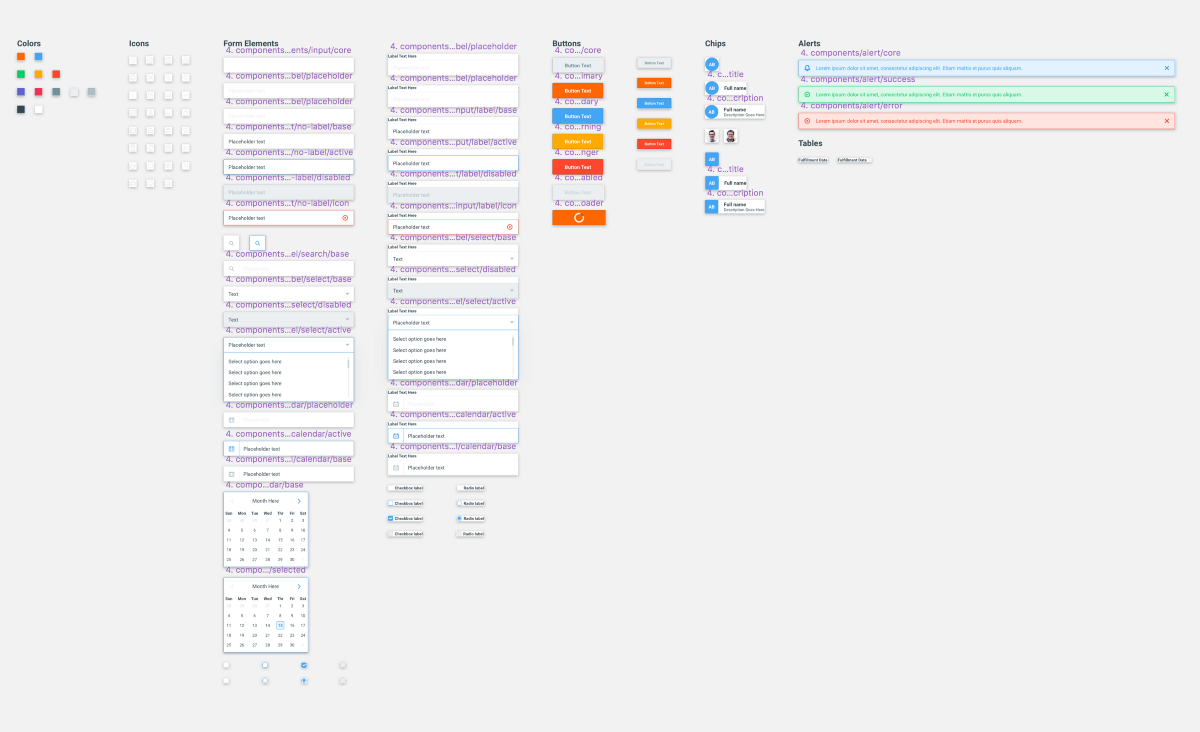 Keeping Sketch Symbols and Live Design Systems In Sync Is a Full-Time Job … So Don’t Do It Anymore